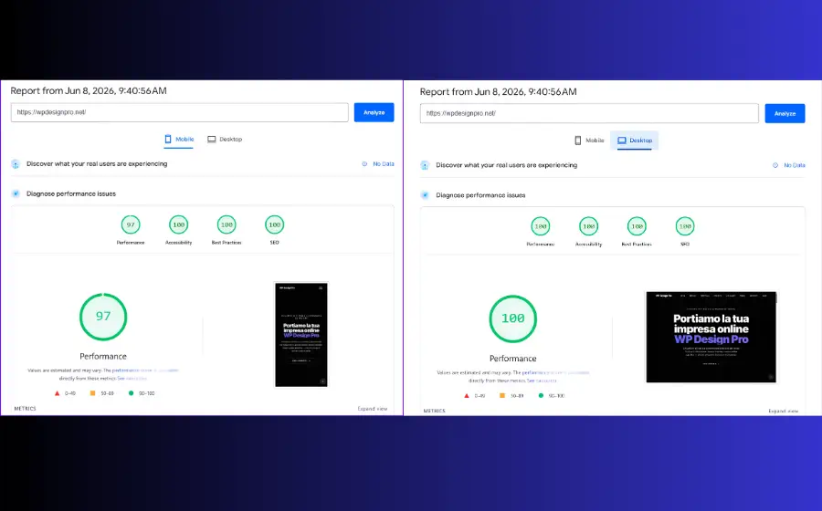 WP Design Pro — 100/100 PageSpeed Insights su Desktop e Mobile